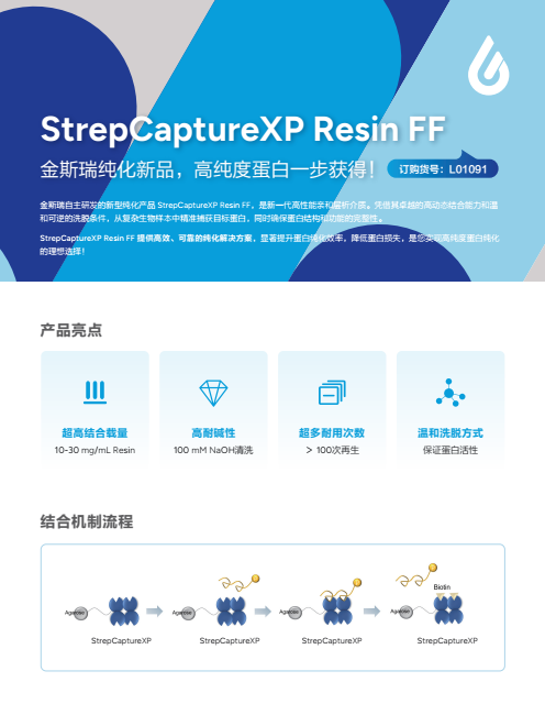 StrepCaptureXP Resin FF 