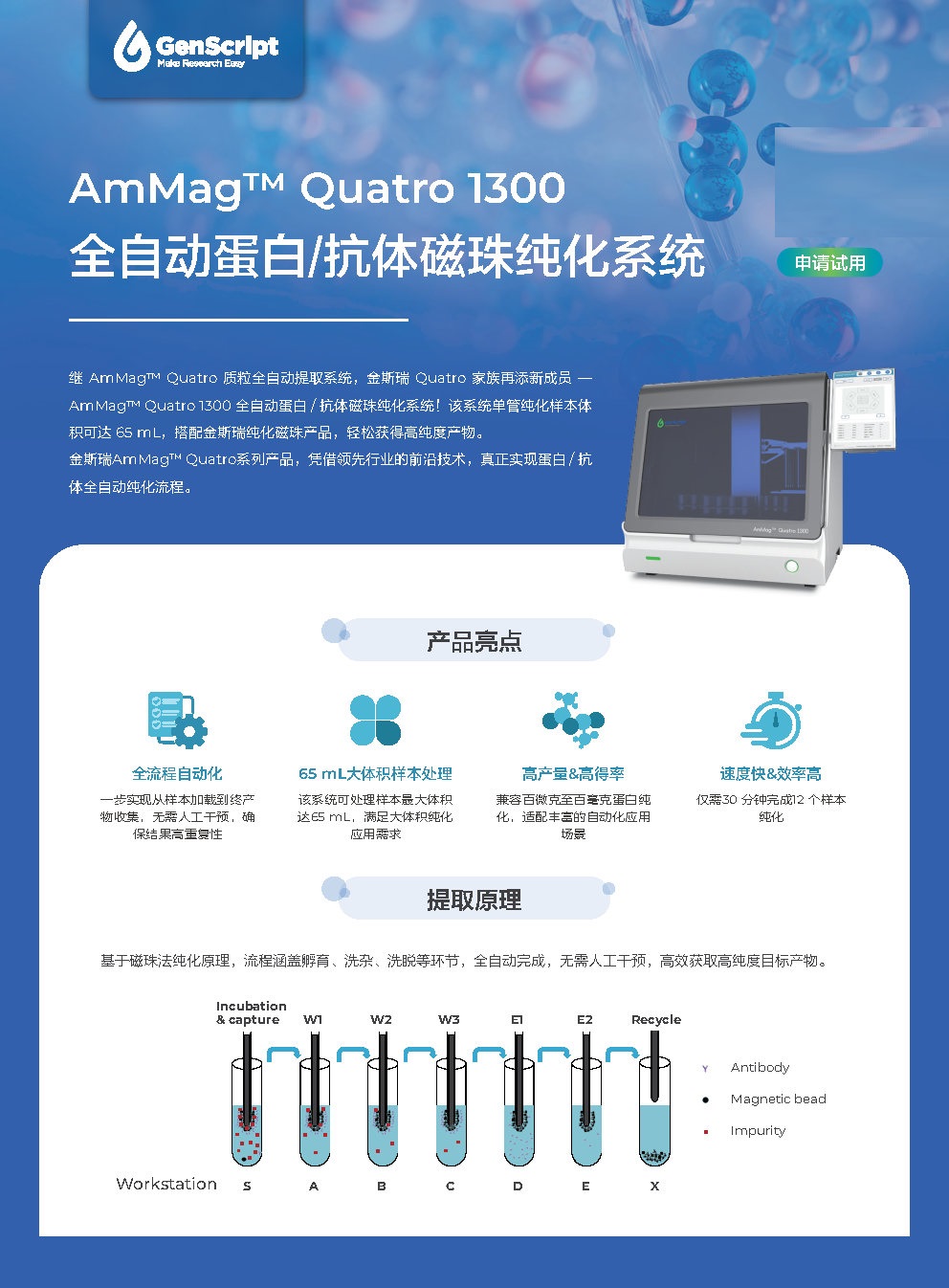 AmMag™ Quatro全自动多功能磁珠纯化系统宣传册