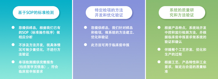 分析业务种类