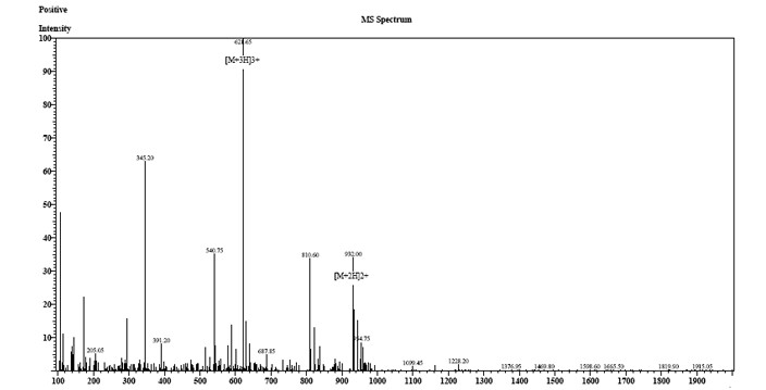 Case study 1 MS results Case study 1 MS results