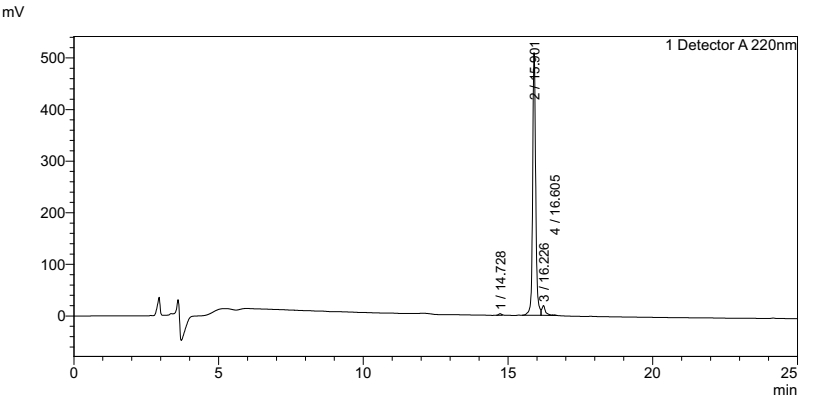 amyloid peptide amyloid peptide